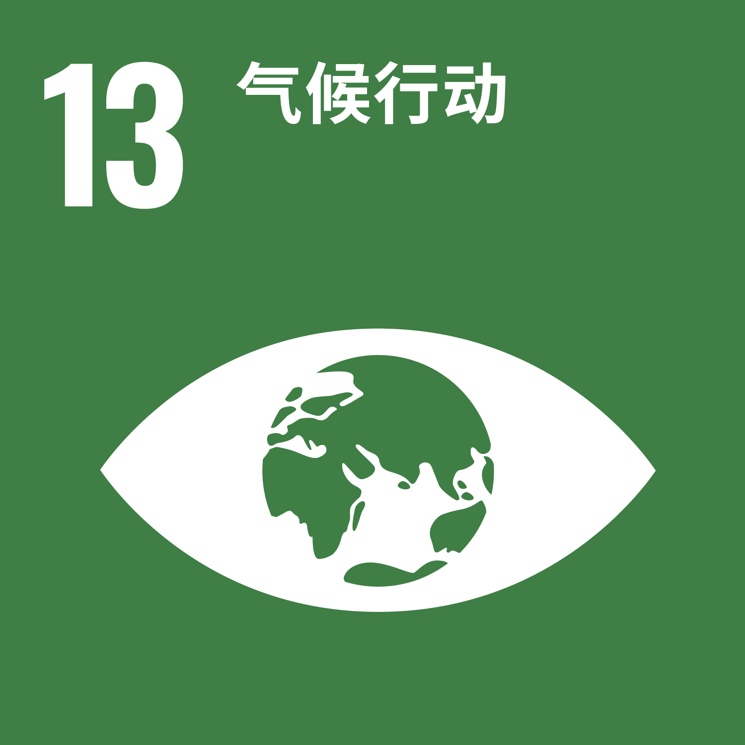 13 - CLIMATE ACTION